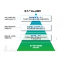 柯尼卡美能達綠色工廠，你我的綠色家園